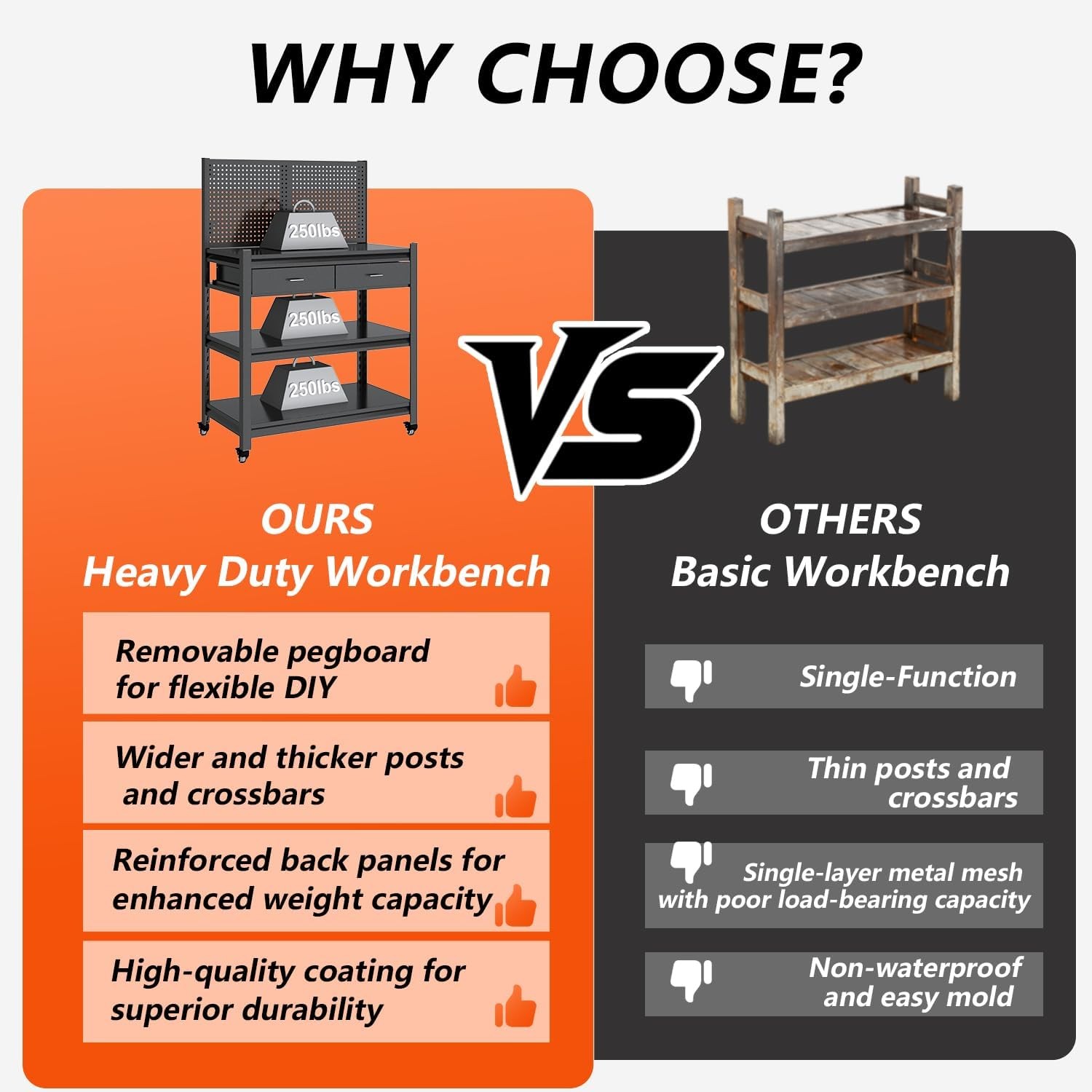 Workbench W/ Pegboard & Drawer Adjustable Shelving Work Table Mobile Workstation