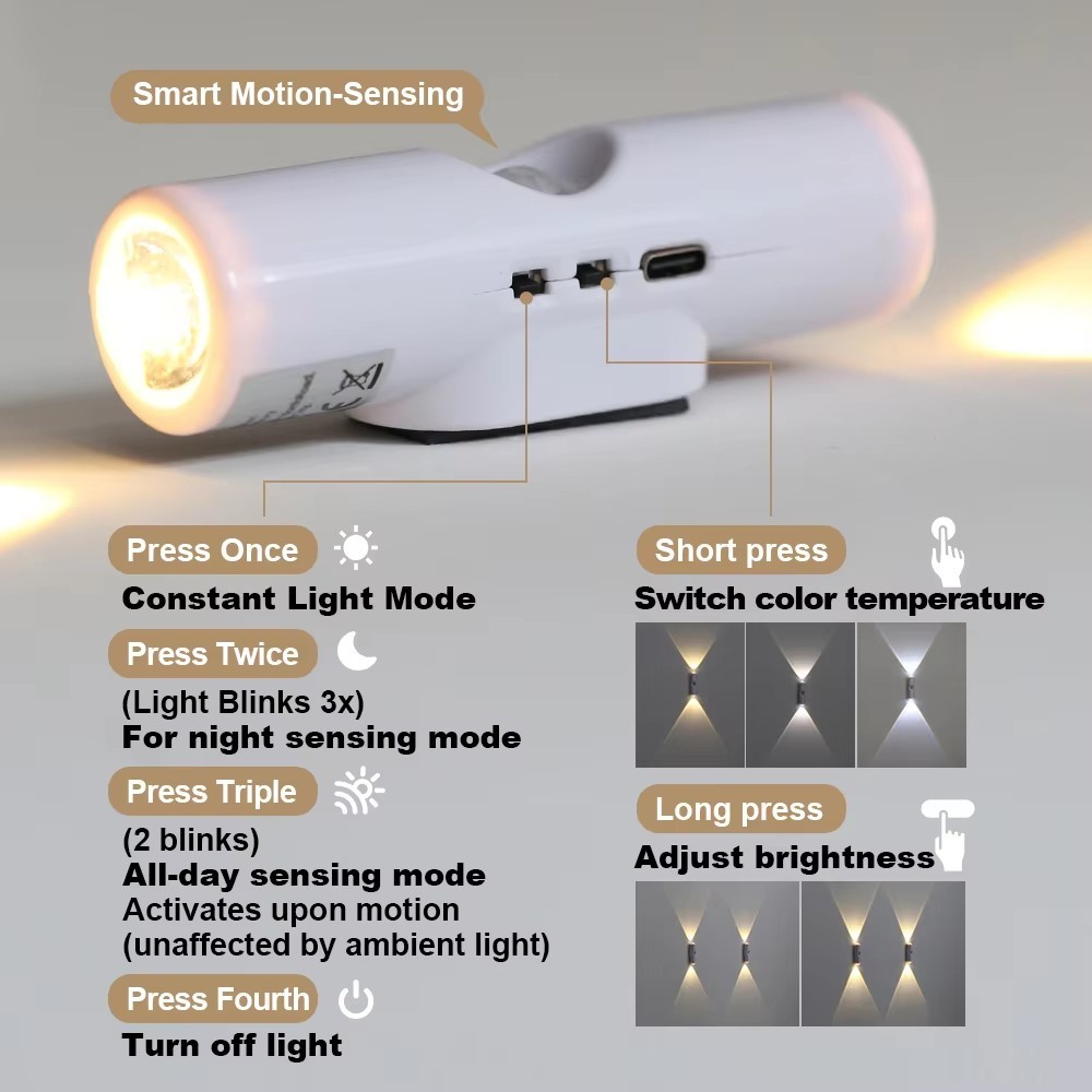 4-Pack Motion Sensor LED Night Light, Rechargeable Magnetic Wall Lamp, 7 Colors