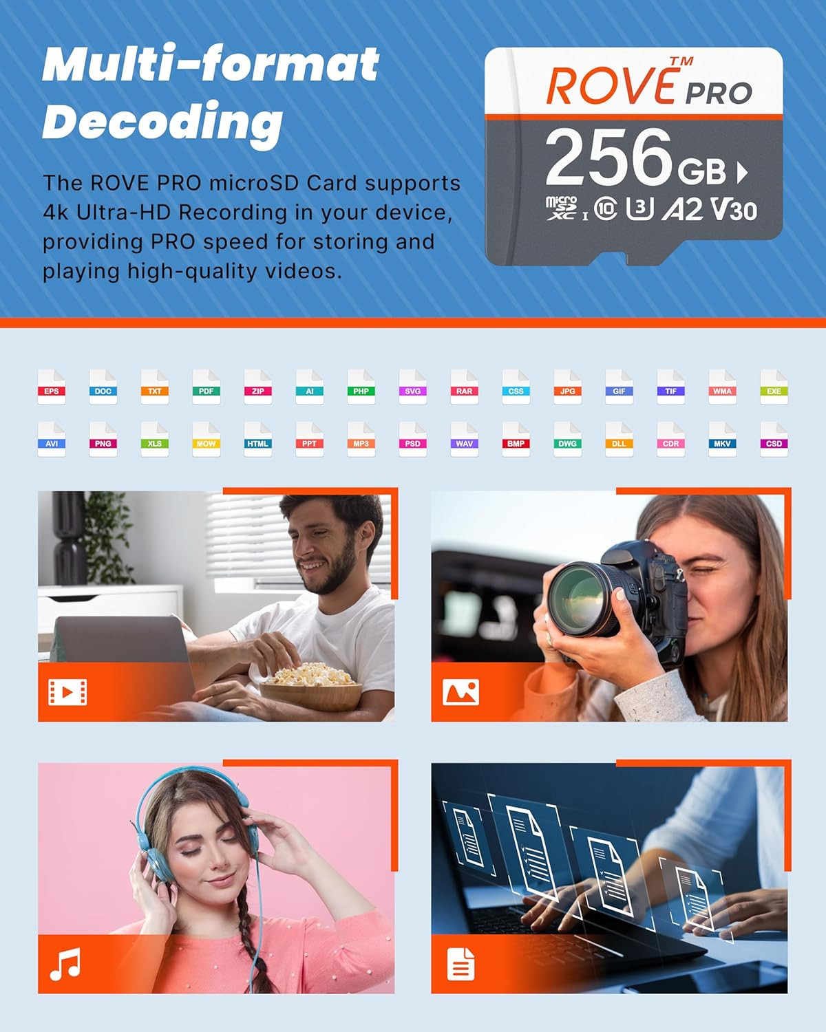 256GB PRO Micro SD Card with SD Adapter - 100MB/s, U3, A2, 4K Ready