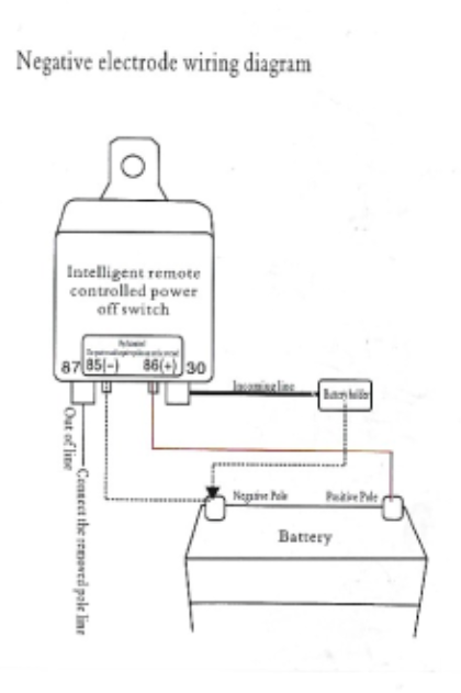 12V 200A Remote Control Battery Disconnect Switch-kill switch