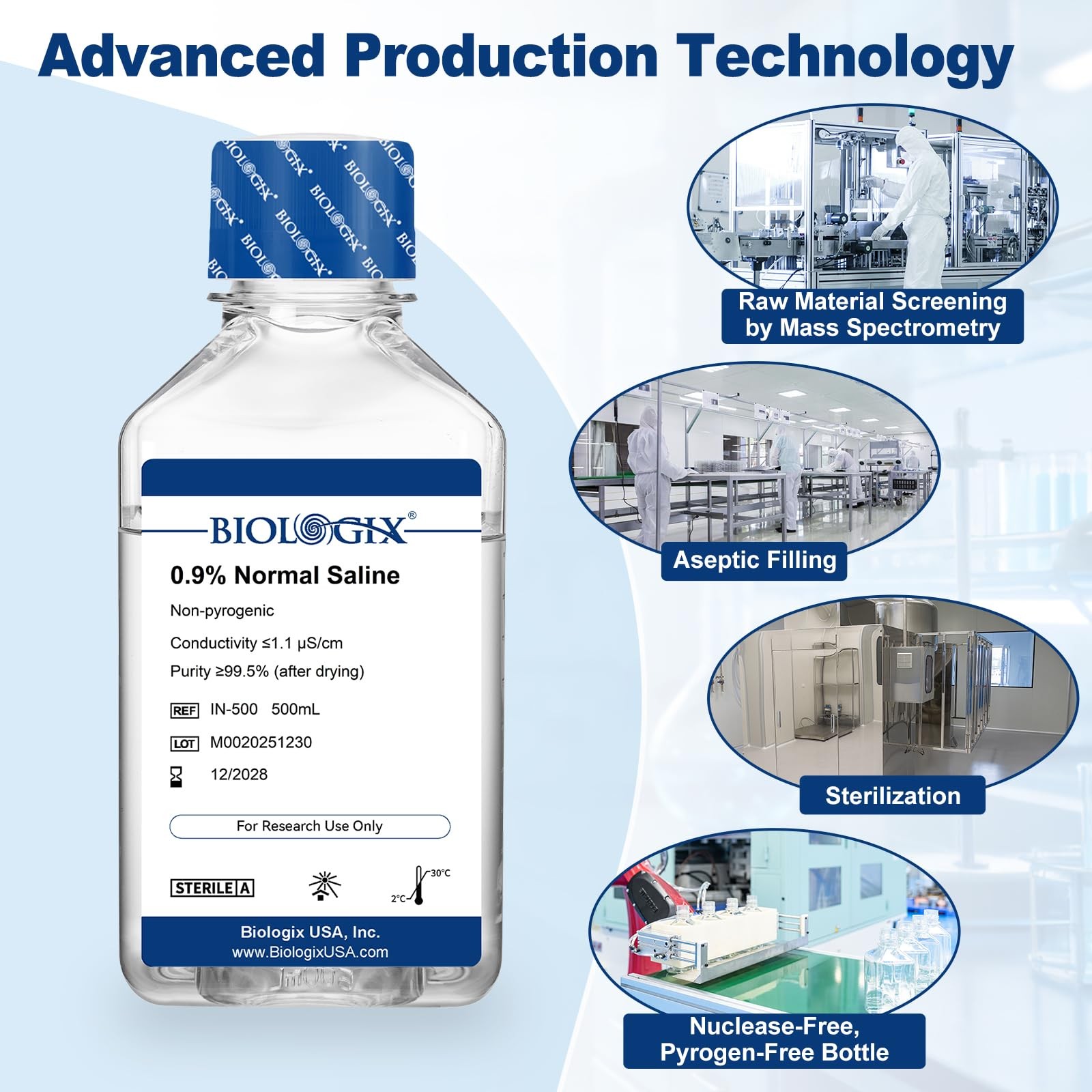 CryoKing 0.9% Normal Saline Solution, Sterile Sodium Chloride 500ml*1