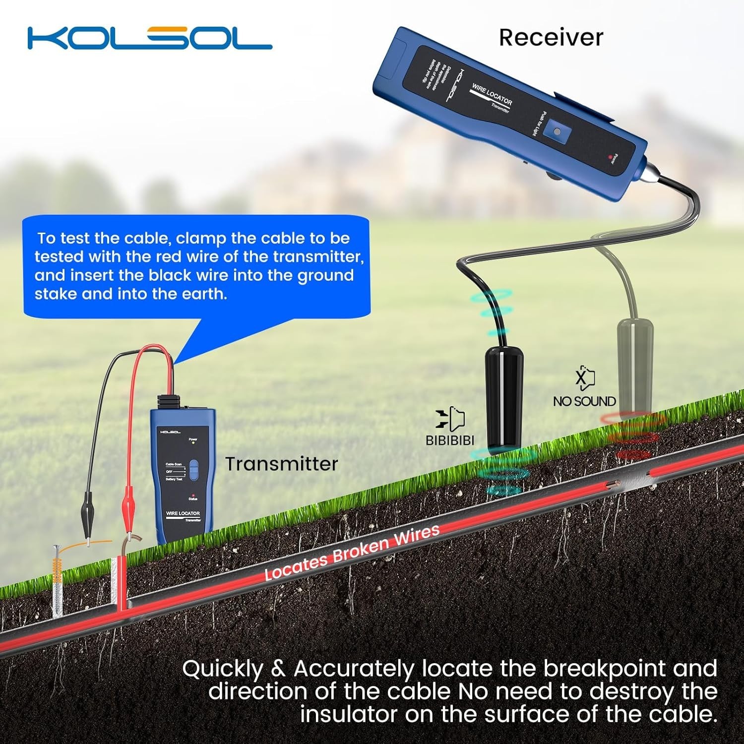 Pro Underground Wire Locator^-*-