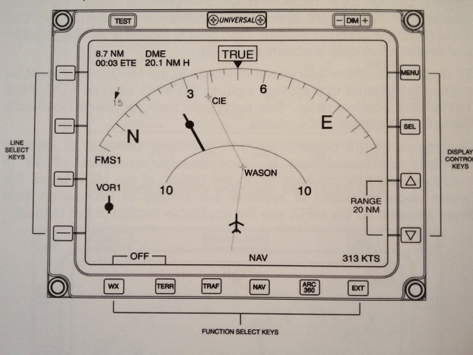 Universal MFD Multi-Function Display Operator's Manual