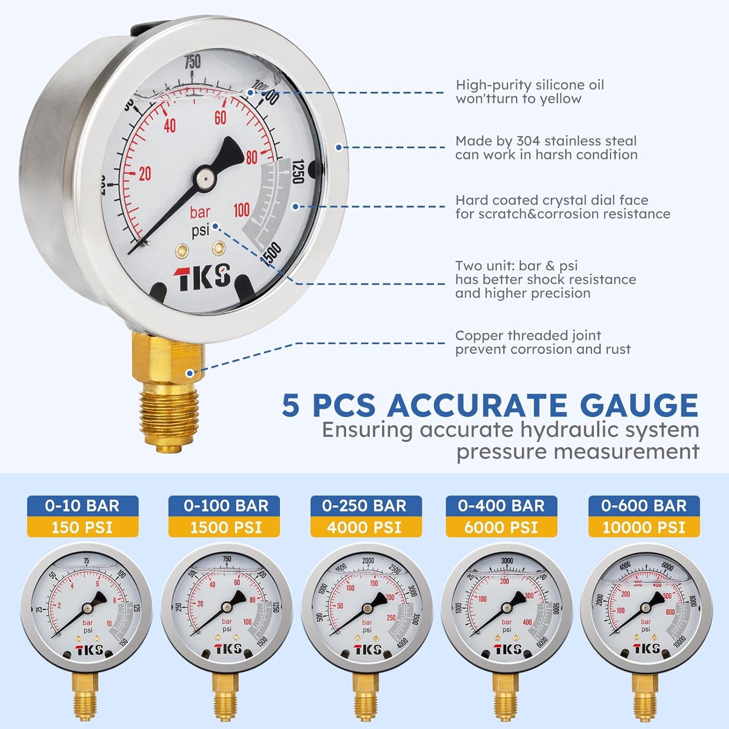 Hydraulic Pressure Test Kit 10000psi 5 Hoses 5 Gauges 13 Couplings 14 Connectors