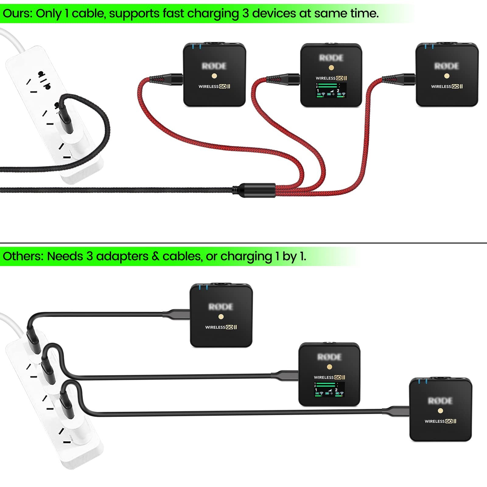 3-in-1 USB C Cable Replacement for Rode Wireless Go II Microphone System, Nyl...