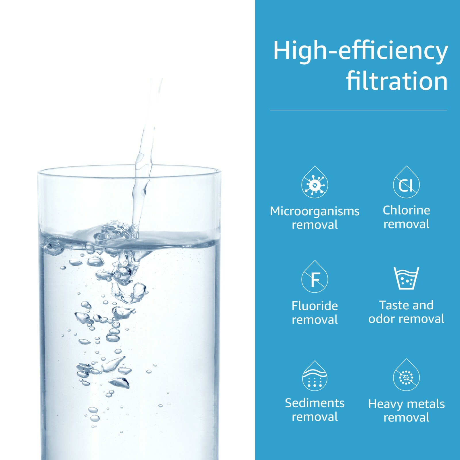 AQUACREST black purification elements and fluoride replacement filter