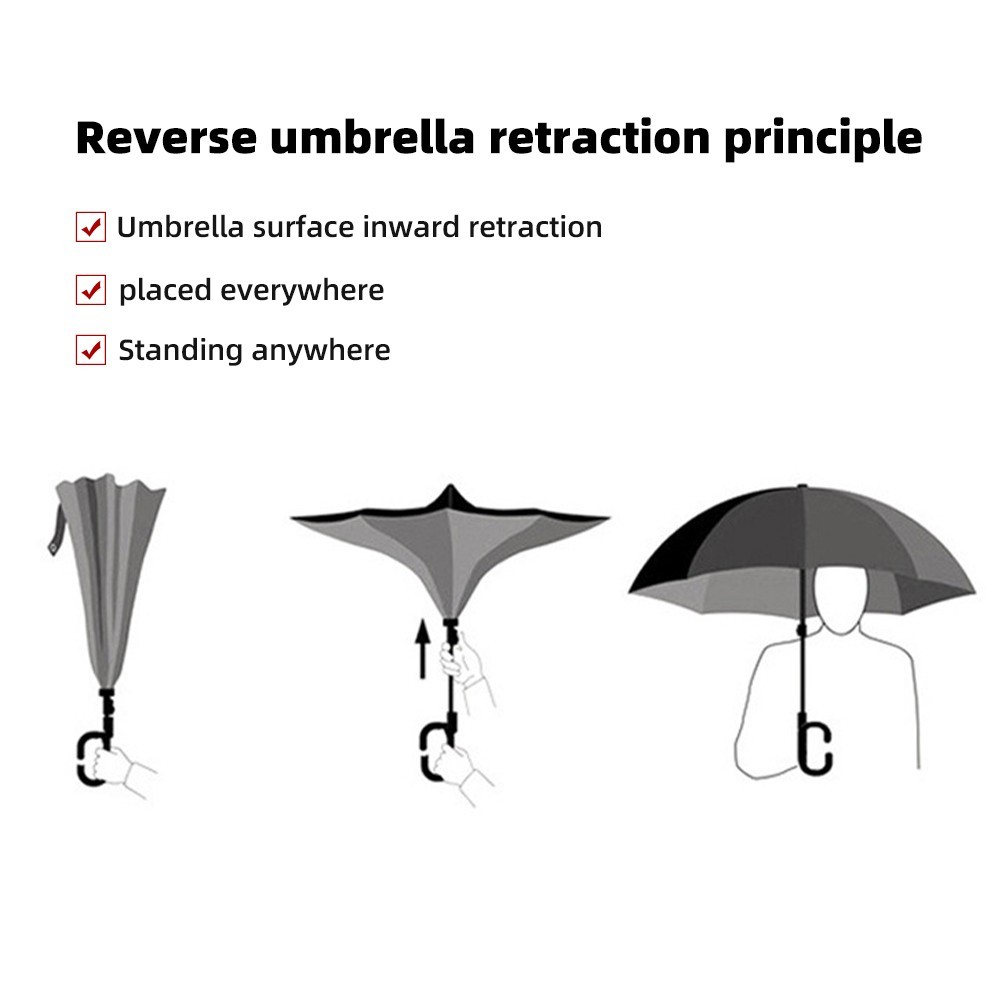 Reverse Umbrella with Blue Daisy Print – Windproof Double-Layer Inverted Folding
