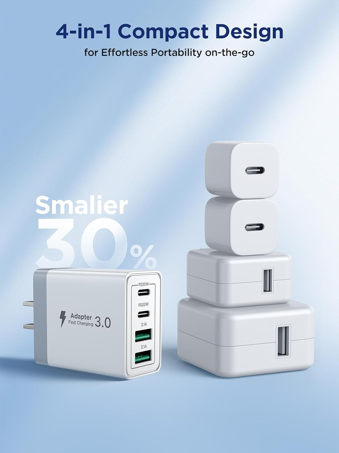 [2-Pack] USB C Charger Block, 40W Fast Charging Block Type C Charging Blocks 4-P