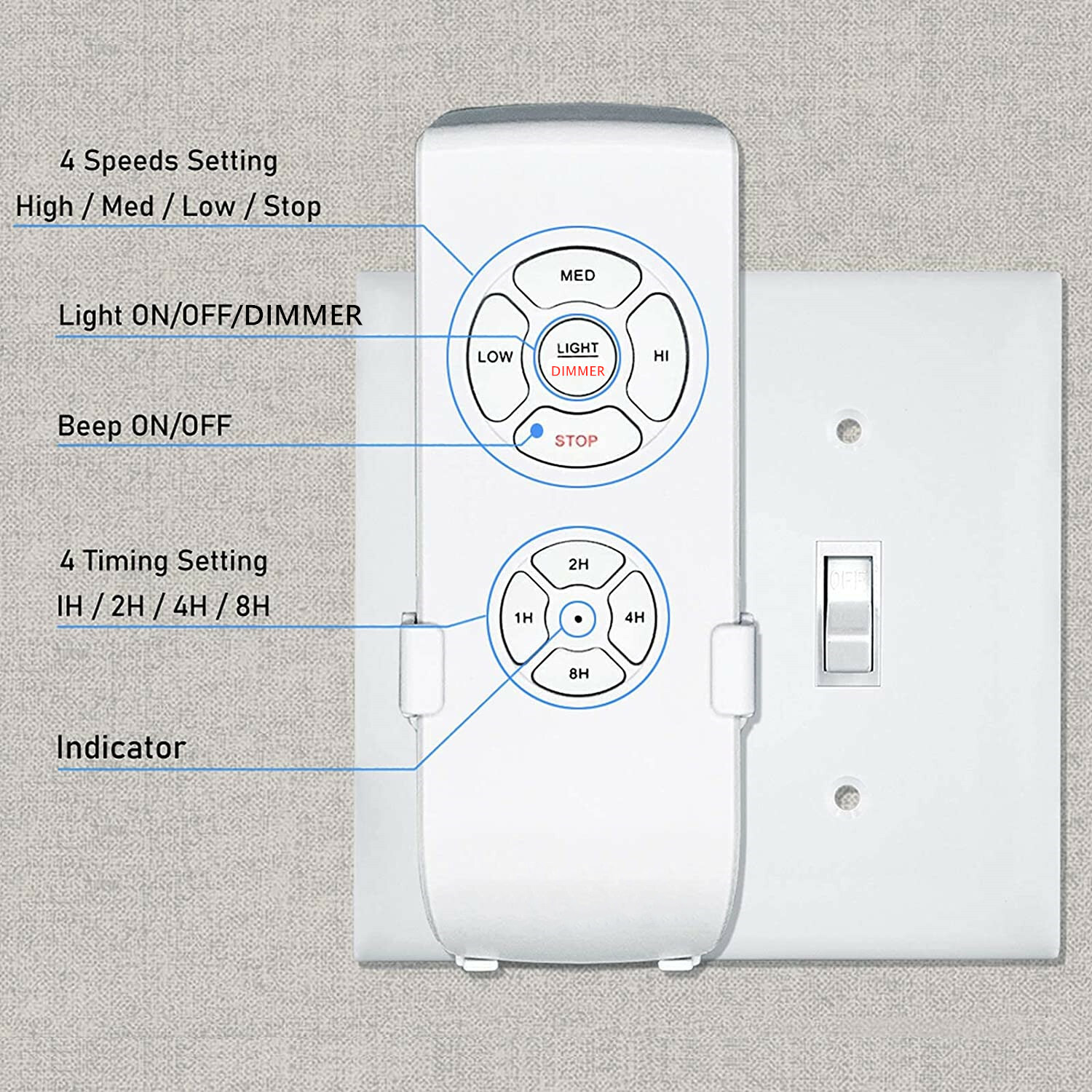 Nexete Ceiling Fan & Light Dimmer Remote Control Kit Fan Timing Speed & Dimmer