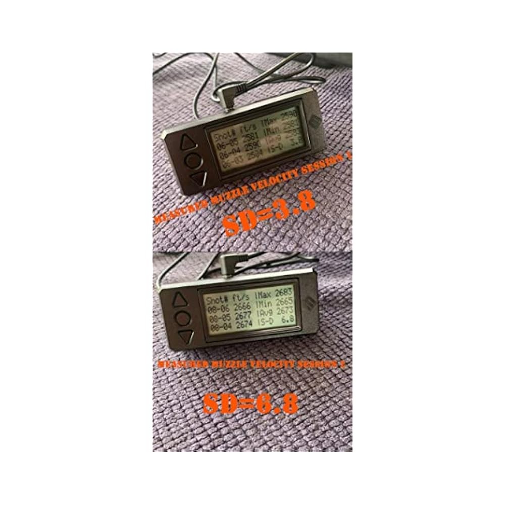 Brass Case Annealing Tool, International Version, for Heat Treating