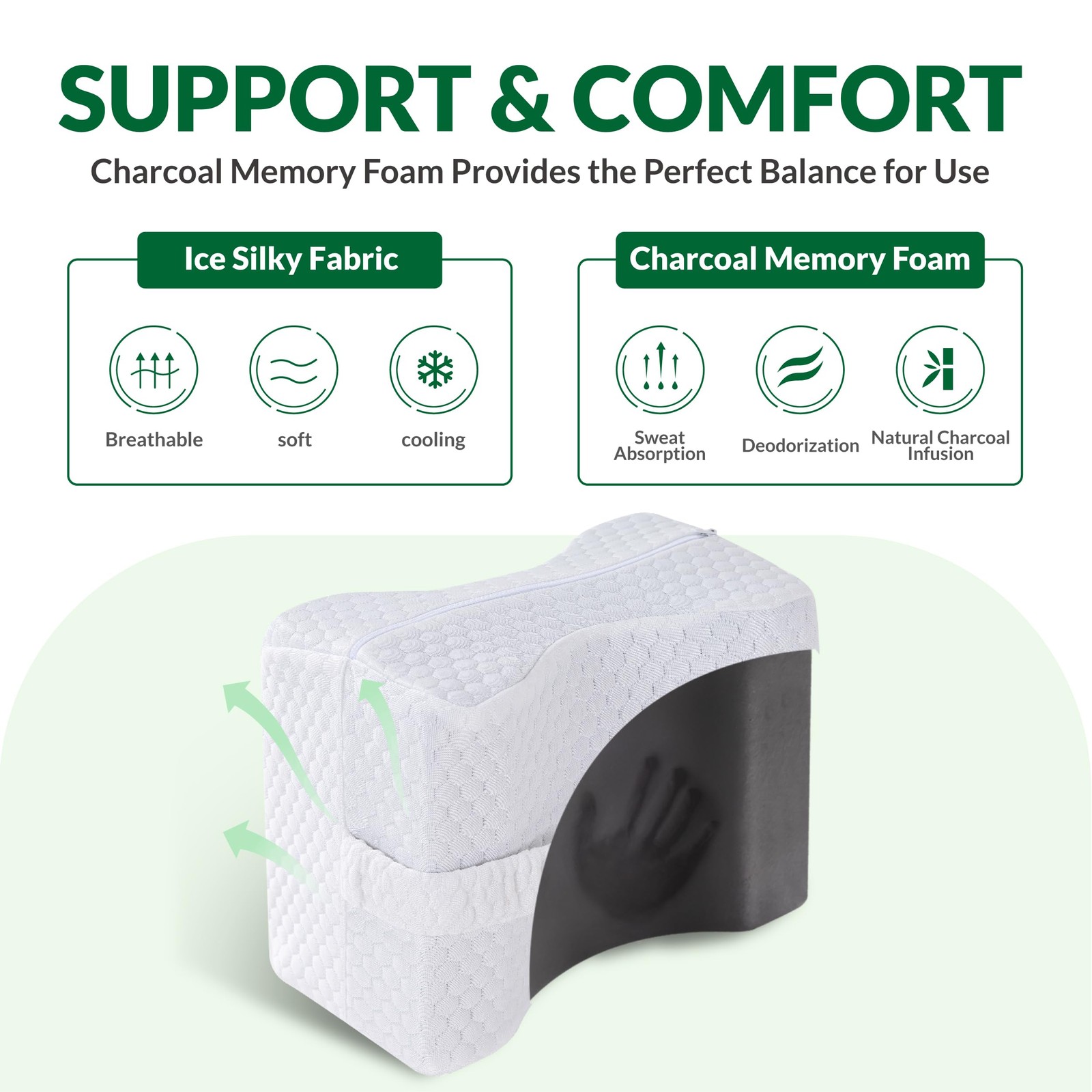 Knee Pillow for Side Sleepers - Between Legs Pillow for Side Sleeping, Back &...