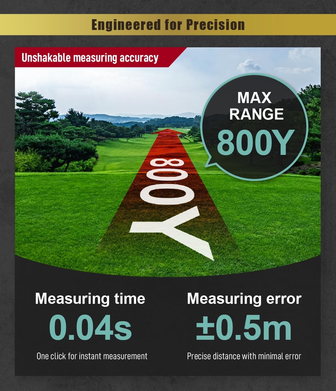 【CoDeveloped with Japan’s Largest Golf Channels】 UCADDY Laser Golf