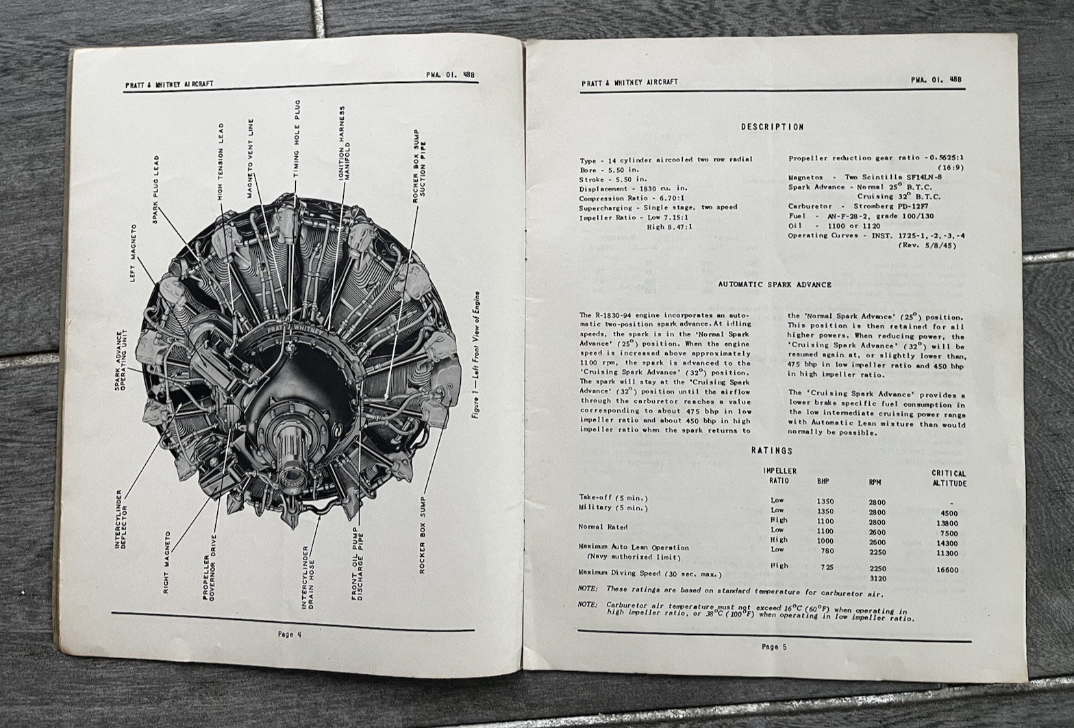Pratt & Whitney R-1830-94 Engine Specific Operating Instructions 1946 Original