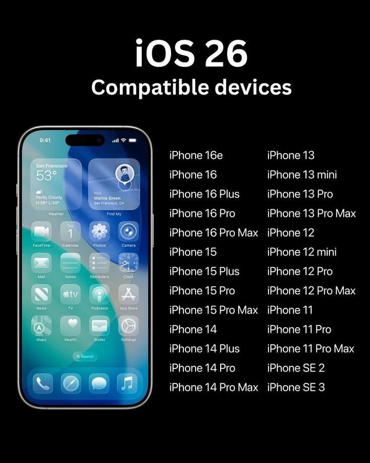 Fresh Choice iPhone Unlock Service – All Models & Carriers DIY IMEI C