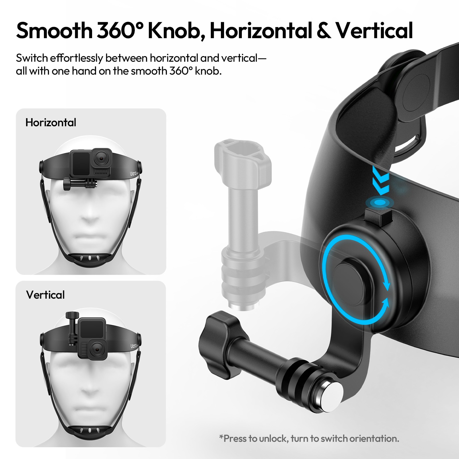 Ulanzi CM029 Adjustable Head Strap Mount for Action Cameras & Smartphones