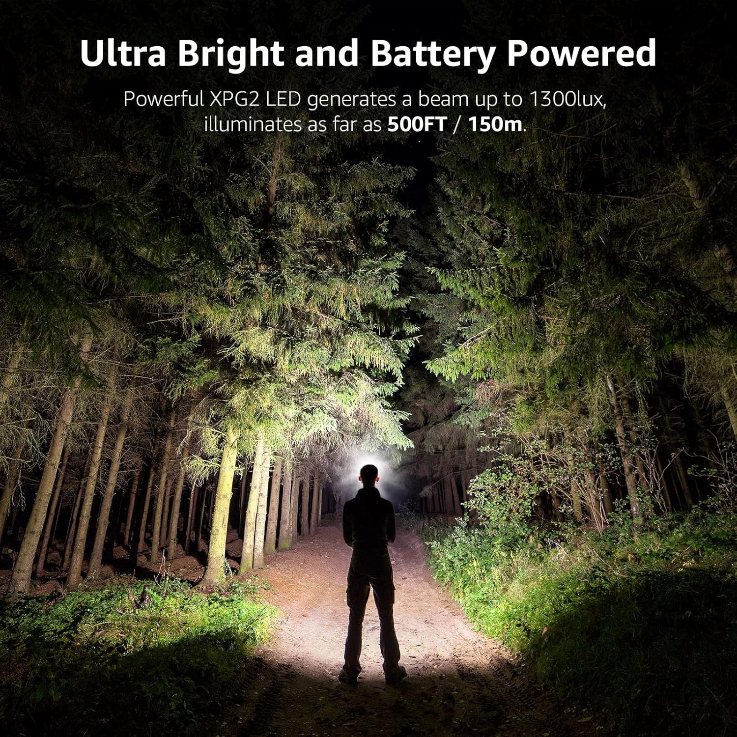 Lepro HeadLamp, 2 Pack Super Bright LED Head lamp Pocket Size, Black-2