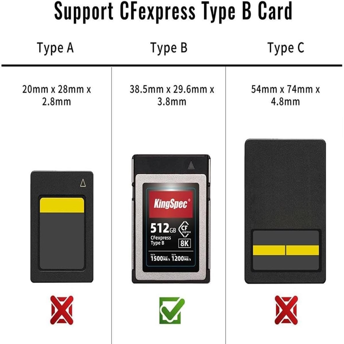 Cfexpress Type B Card Reader USB 3.1 Gen 2 Reader 10gbps USB-C Adapter_