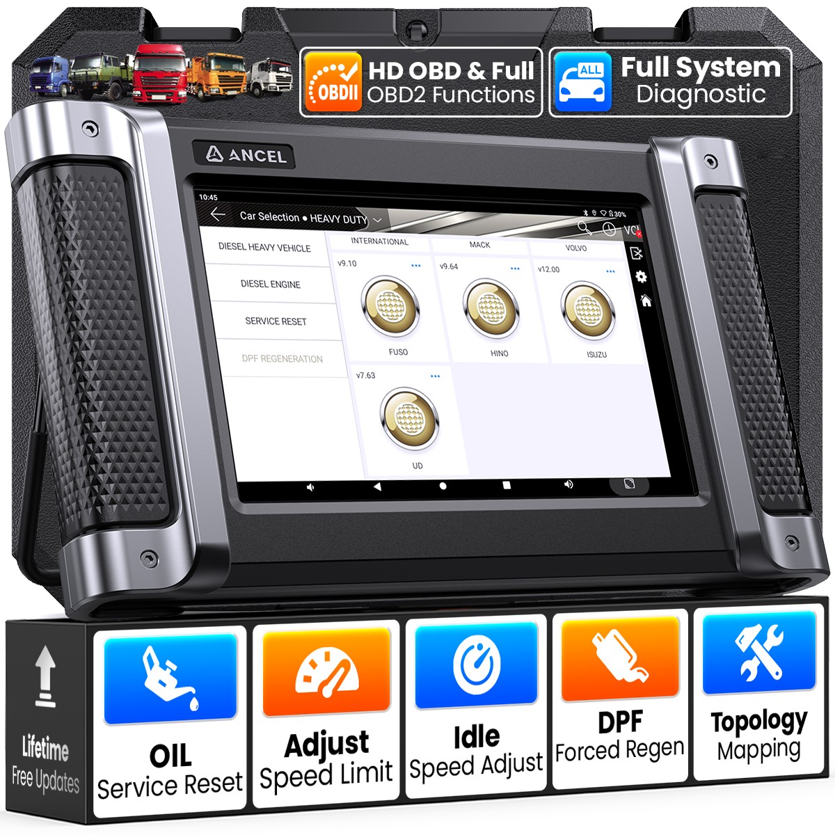 Diesel HD Scanner OBD2 Heavy Duty Truck Diagnostic Tool All System Idle Speed