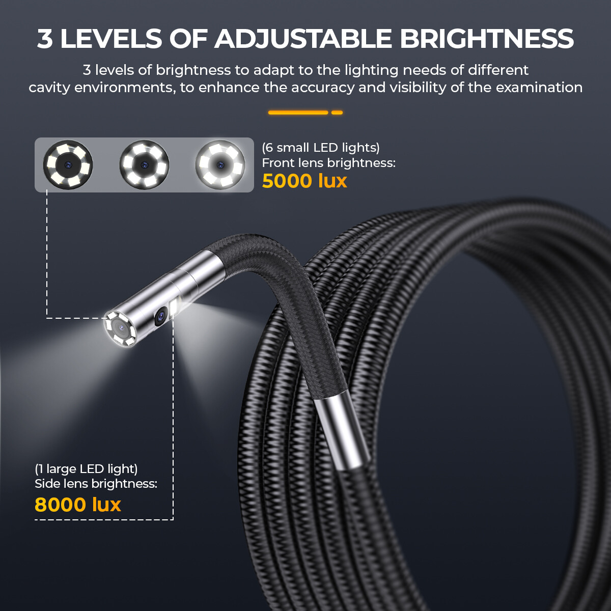 ANCEL AN302 6.5mm Two-Way Articulating Borescope Endoscope Camera for Inspection