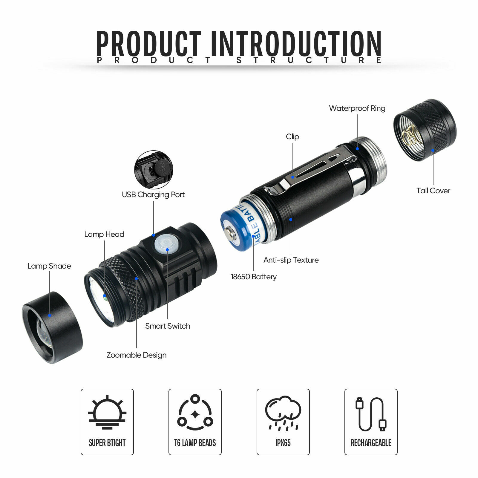 2 PACK Bright Flashlight 3Modes Rechargeable USB LED Tactical Zoomable Torch
