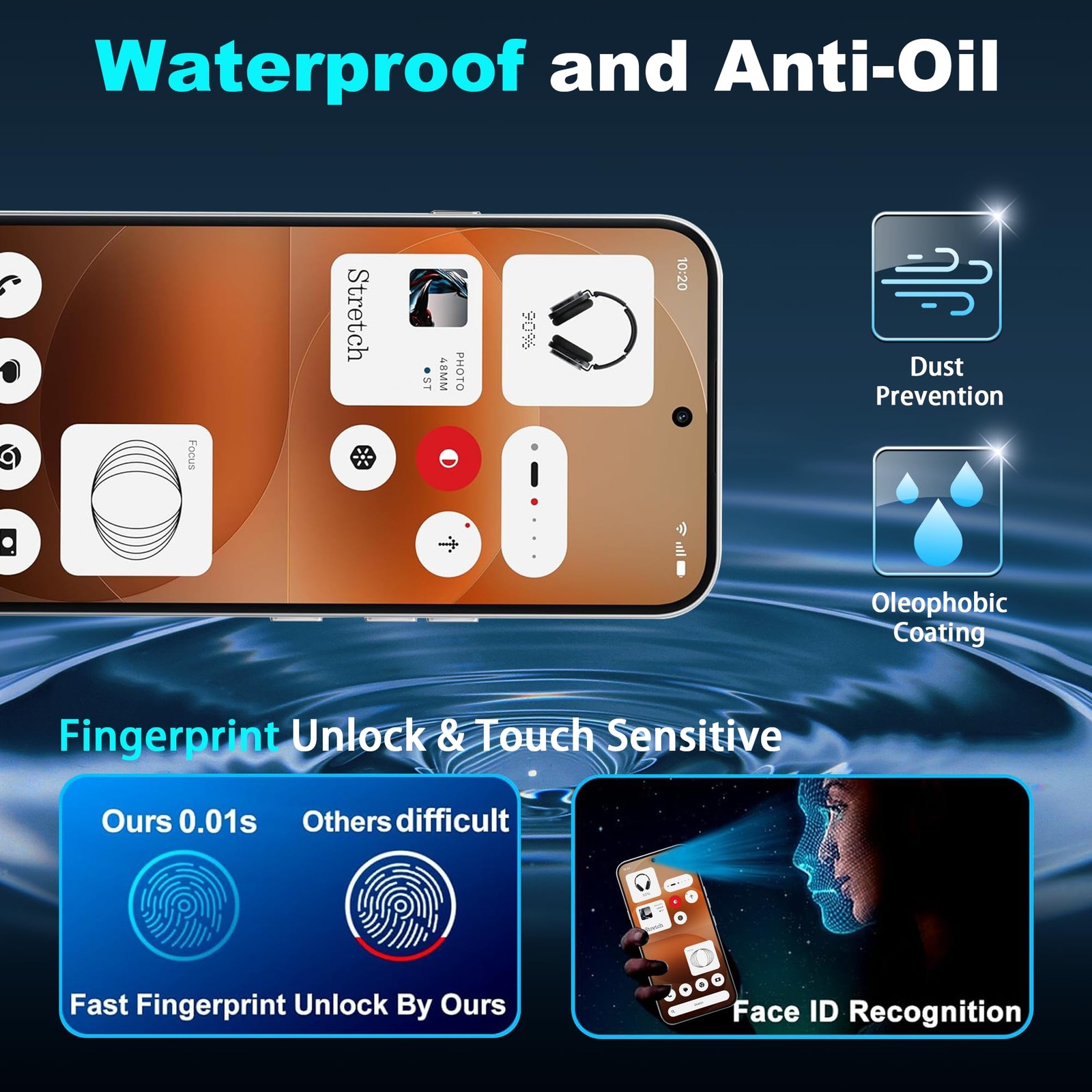 for Nothing Phone (4a) Pro Screen Protector with Camera Lens Protector,9H Har...