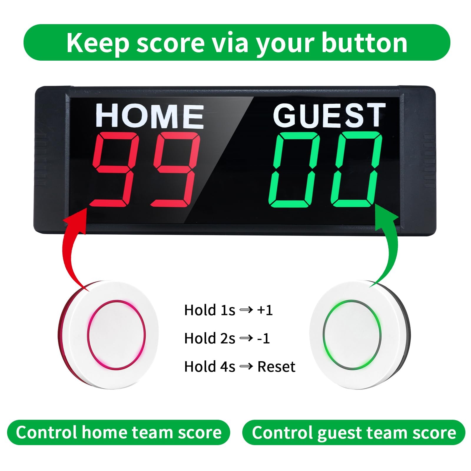 Portable Electronic Scoreboard with 2 Button Control, Digital Scoreboard with...