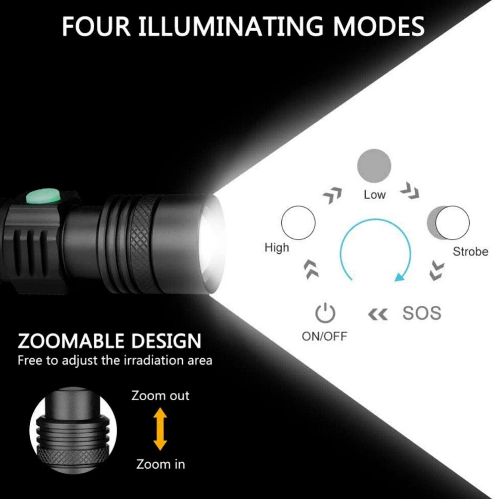 Super Bright LED Tactical Flashlight Zoomable Rechargeable