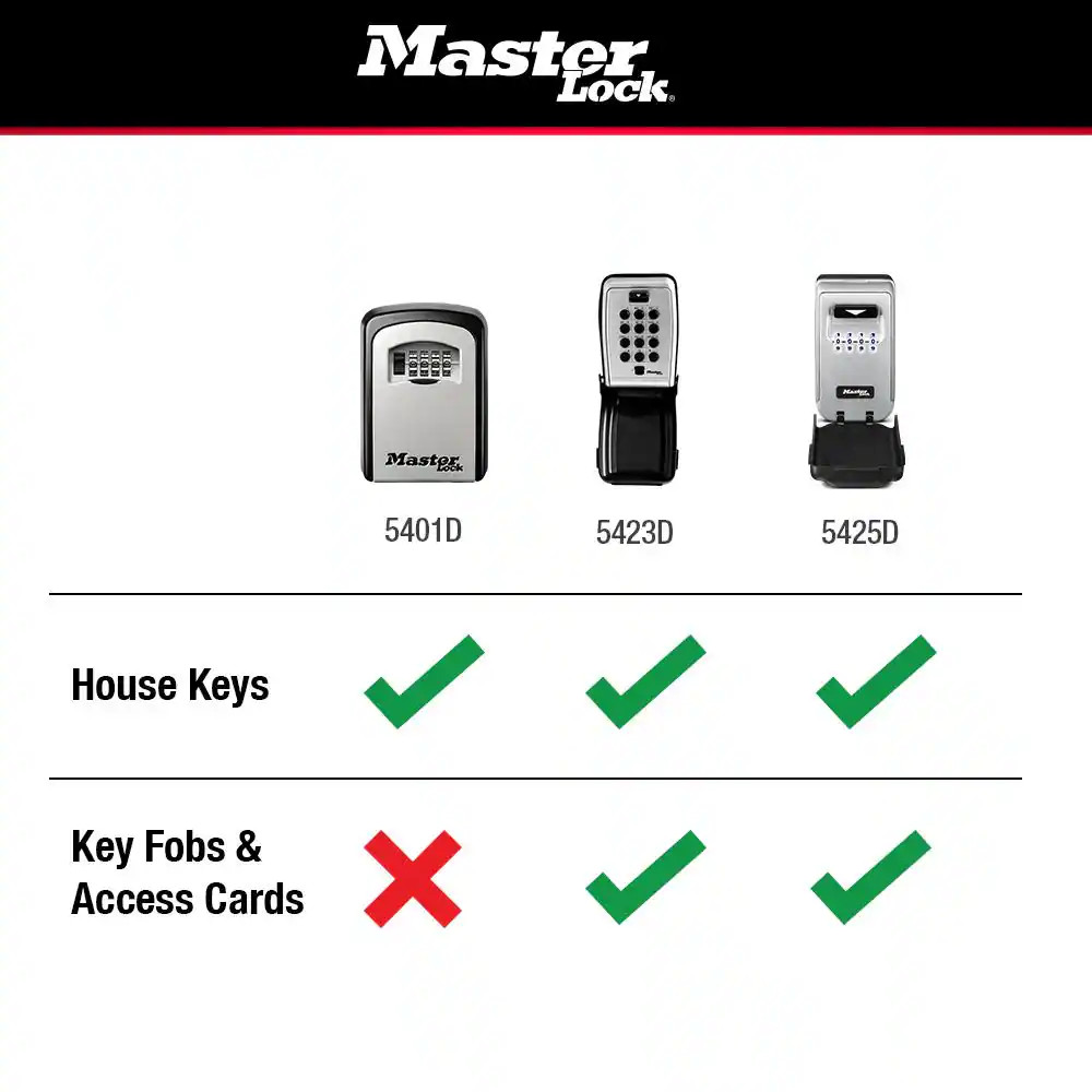 Lock Box, Resettable Push Button Combination