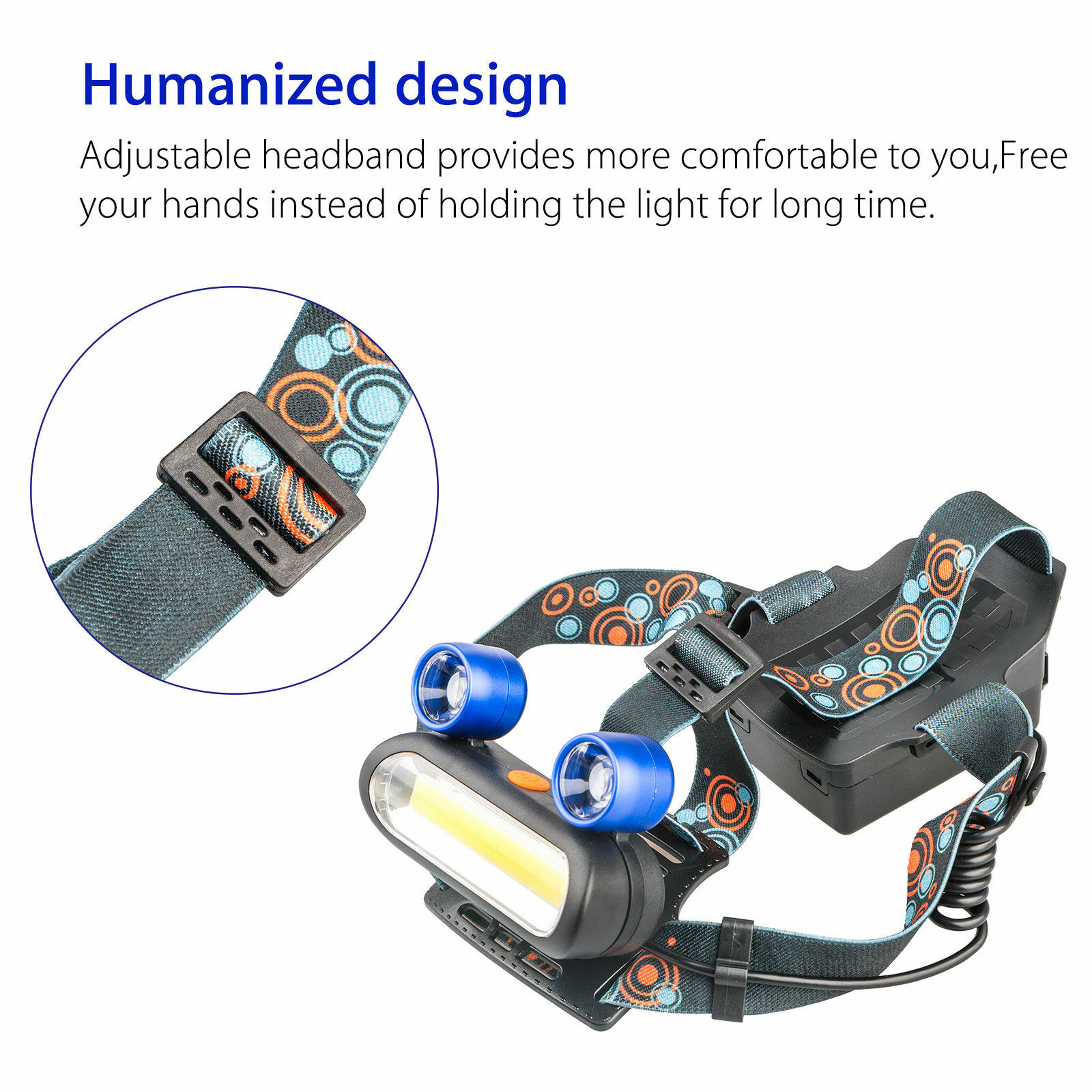 1800LM 2 x LED COB USB Rechargeable Headlamp Head Light Flashlight Torch