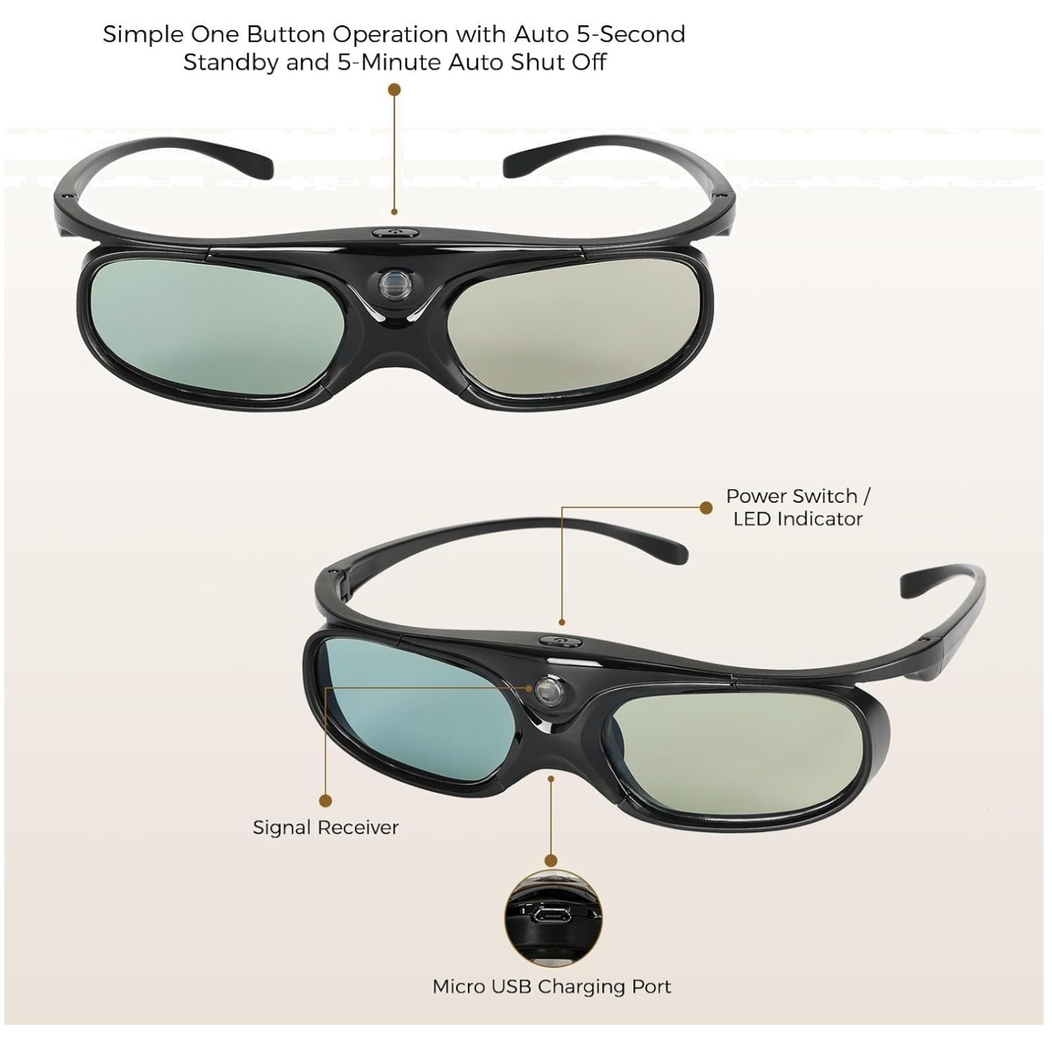 Active Shutter 3D Glasses 144Hz, 4 Pack, Lightweight
