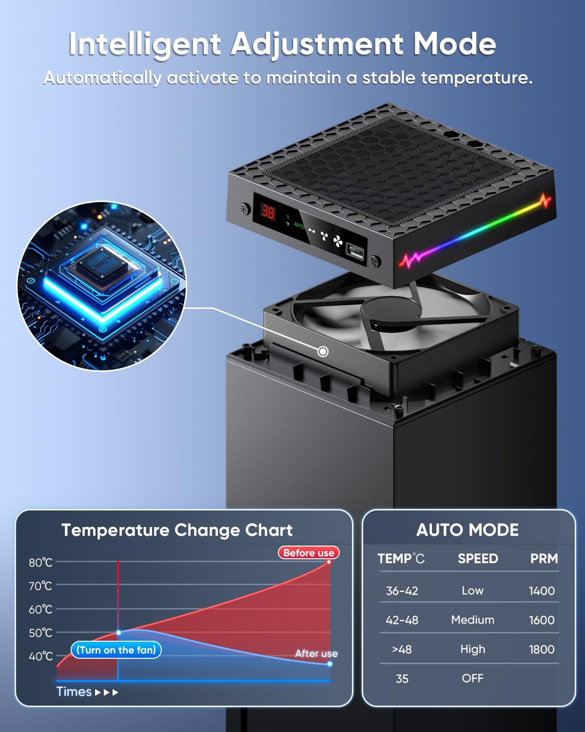 LED Display Cooling Fan Xbox X 9 RGB Adjustable Temp Cooler Light Switch