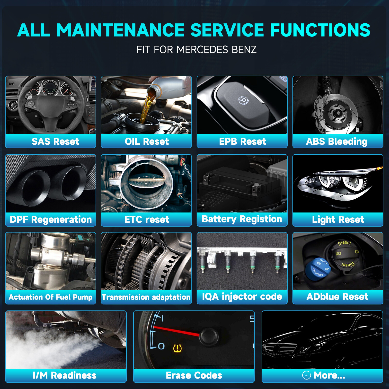 ANCEL OBD2 Scanner for Mercedes Benz All System Car Code Reader Diagnostic Tool