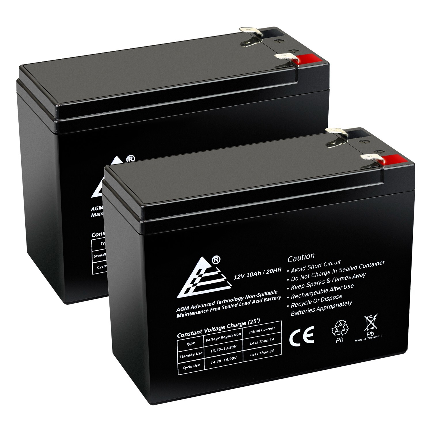 (2 Pack) ExpertBattery 12V 10AH Replacement for SHOPRIDER ECHO 3 SL73 BATTERY