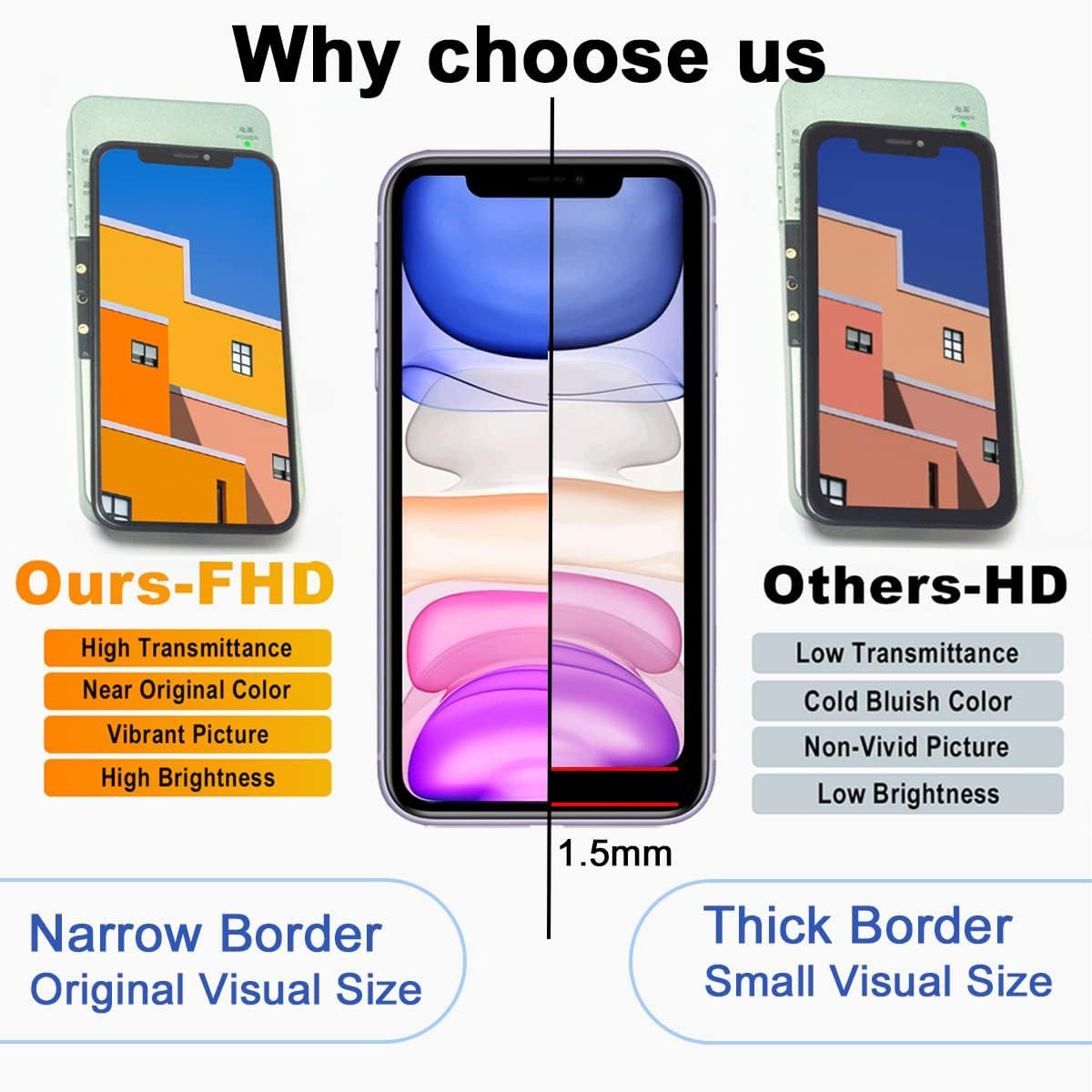 for Iphone 11 LCD Screen Replacement 6.1 Inch Frame Assembly LCD Display and 3D