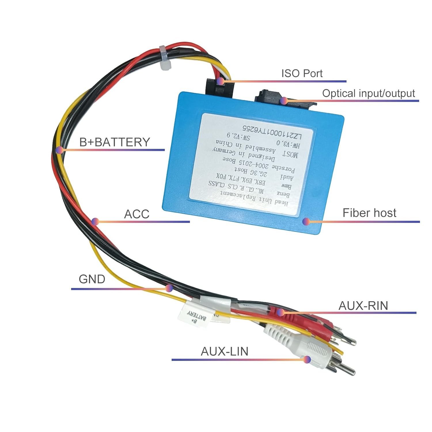 MOST Optical Decoder for Porsche Benz
