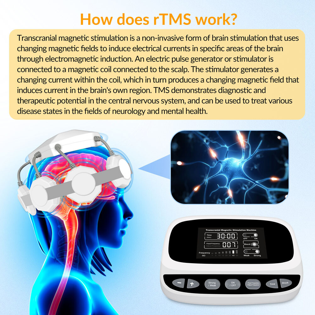 TMS Machine Brain Stimulation Device Deep Brain Therapy for Parkinson Stroke US