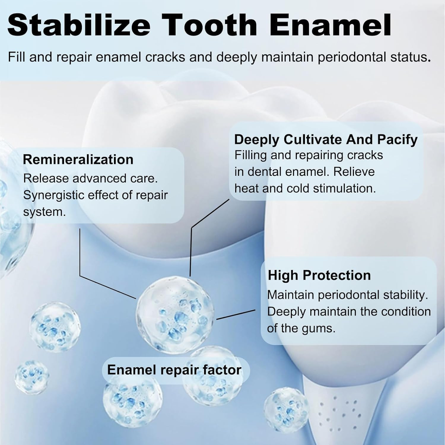 2Pcs 10% Hydroxyapatite Toothpaste,Nano-Hydroxyapatite Toothpaste for Advanced E