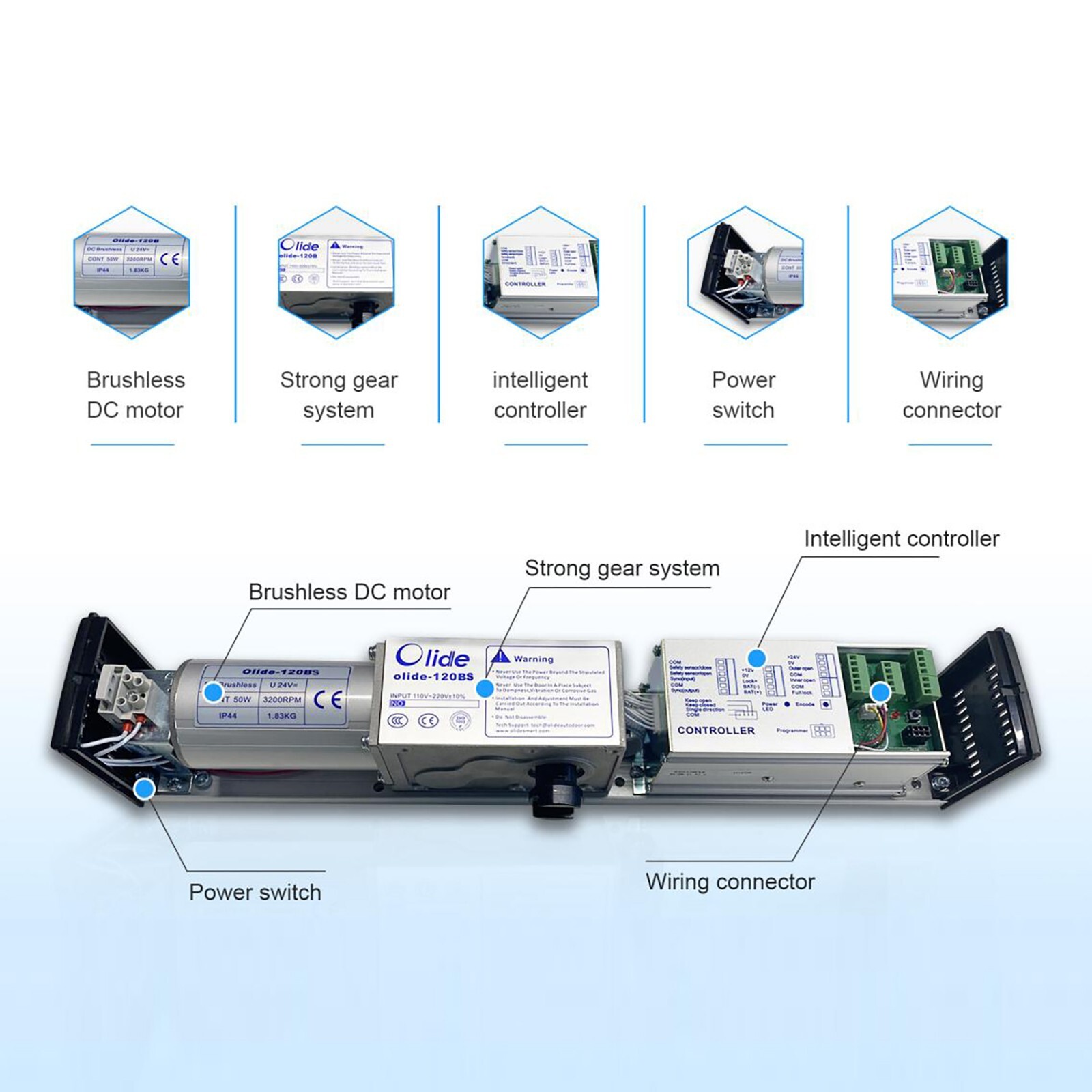 Electric Automatic Swing Door Opener with CE