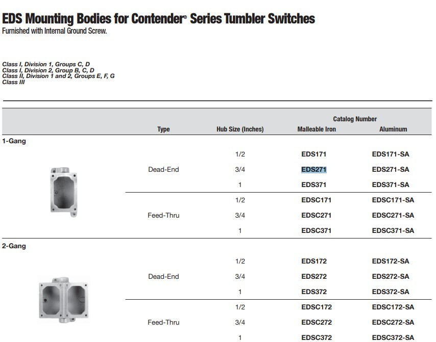 APPLETON EDSF12 + EFSFR1Q + EDS271 = EDS2129 20A Explosionproof Switch Assembly