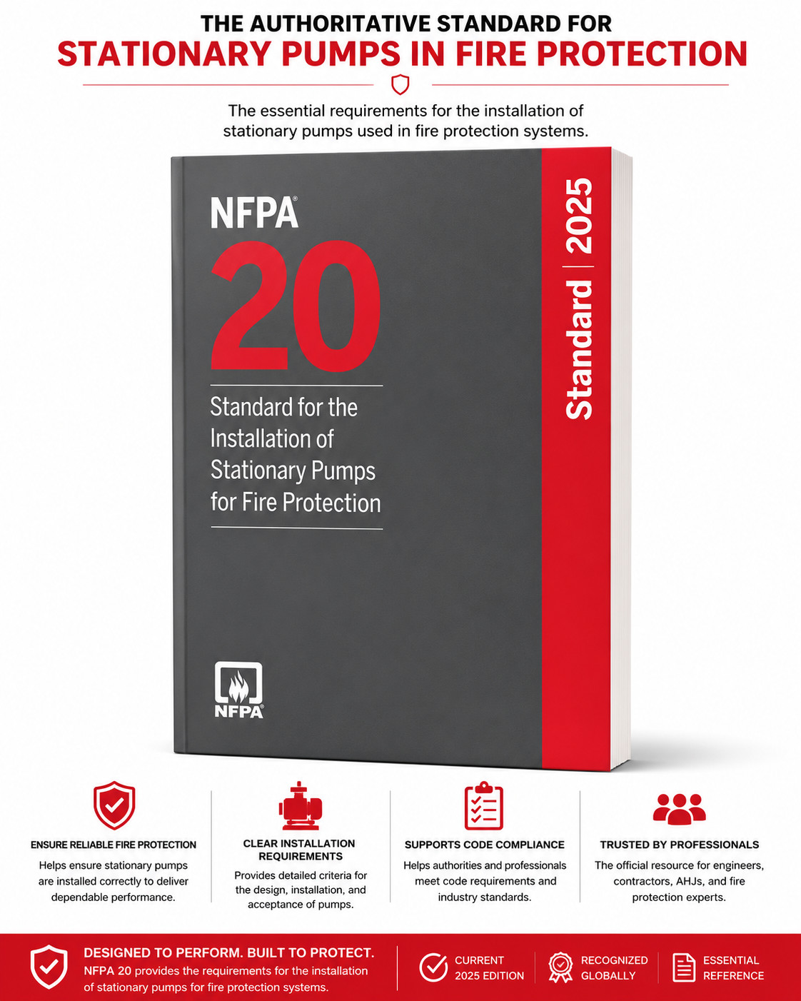 NFPA 20 Fire Pumps, 2025 Edition