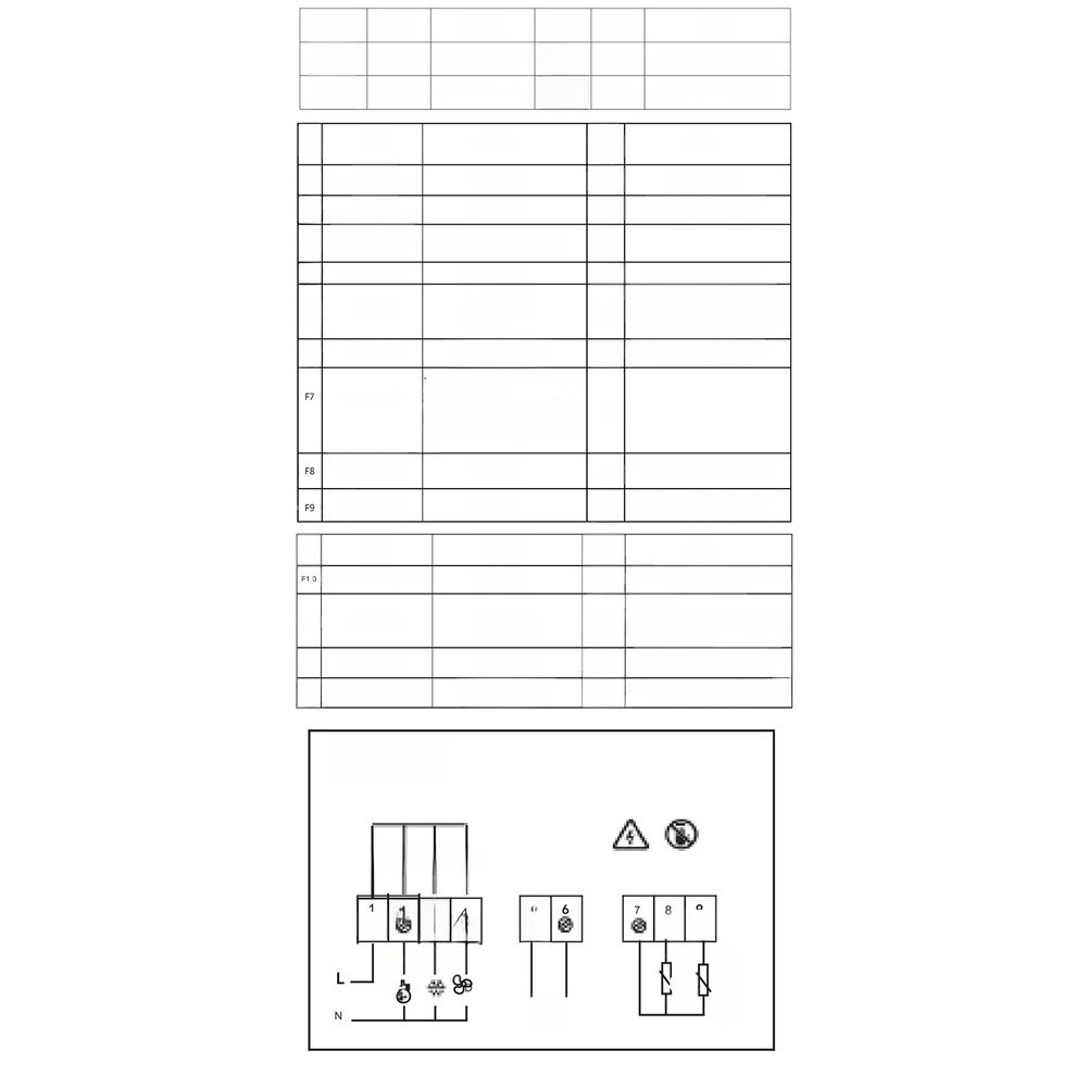EK3030 Controller for Refrigeration IP65 Panel Mount Sensor 10A/220VAC