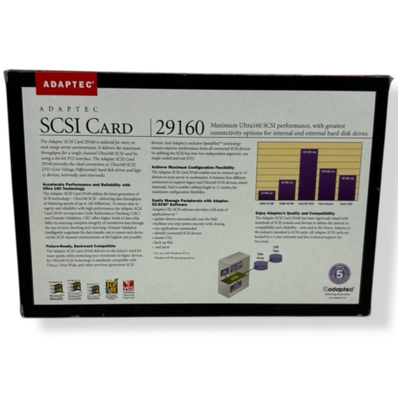 Adaptec SCSI Card 29160 (New)