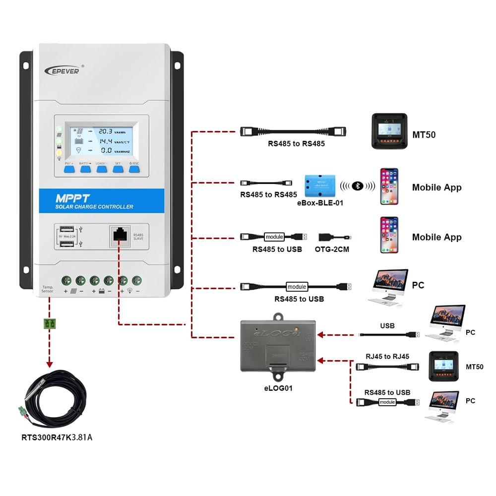 Epever 30A Mppt Solar Charge Controller 12V/24V Auto Working Max Pv 100V