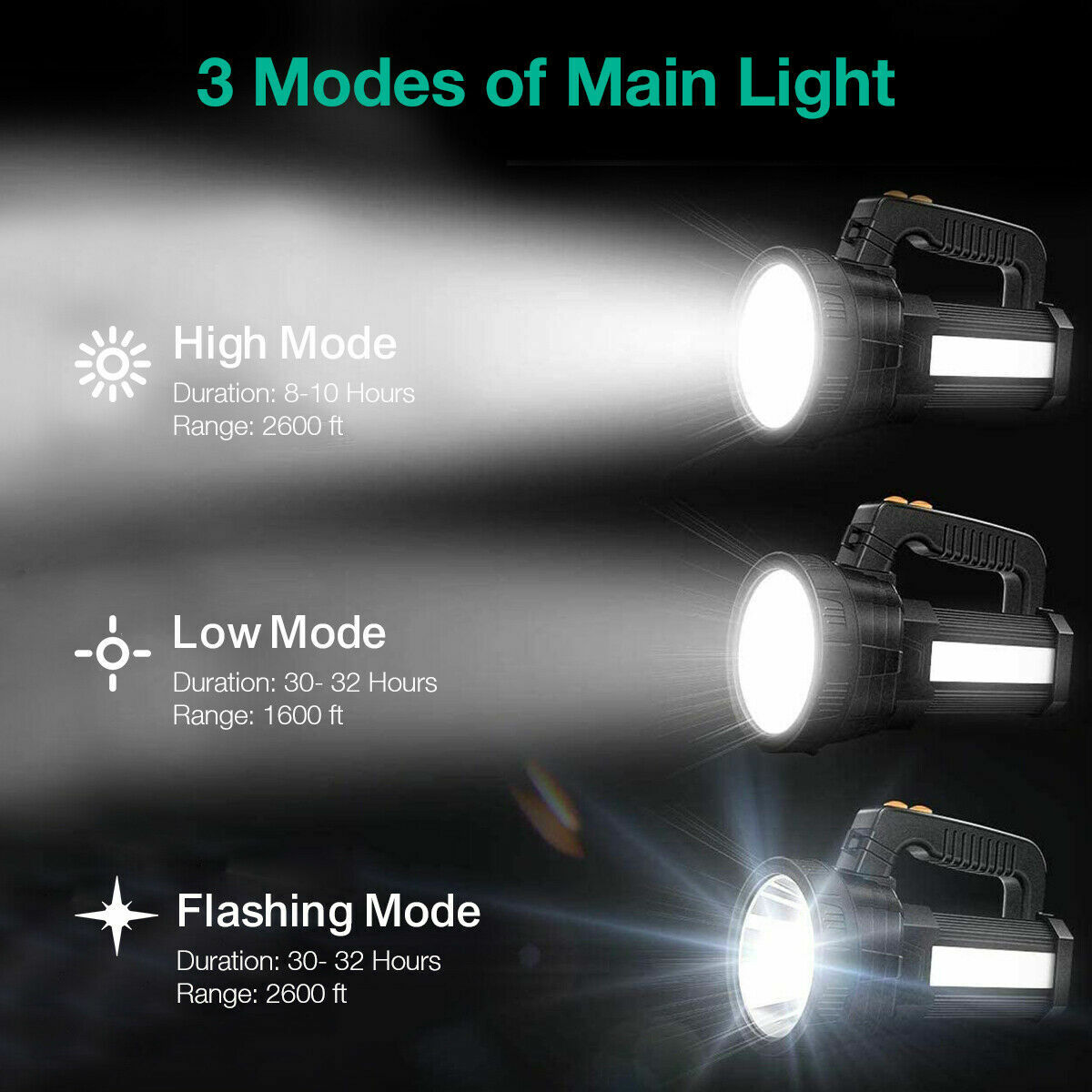 Rechargeable LED Searchlight Portable Super Bright Handheld Spotlight Flashlight