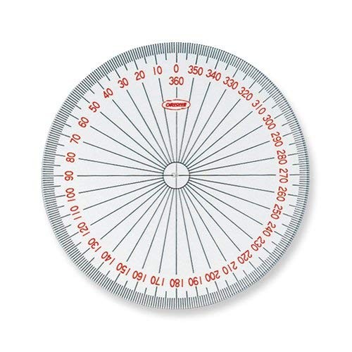 PLUS HW50250 Full circle protractor 8cm