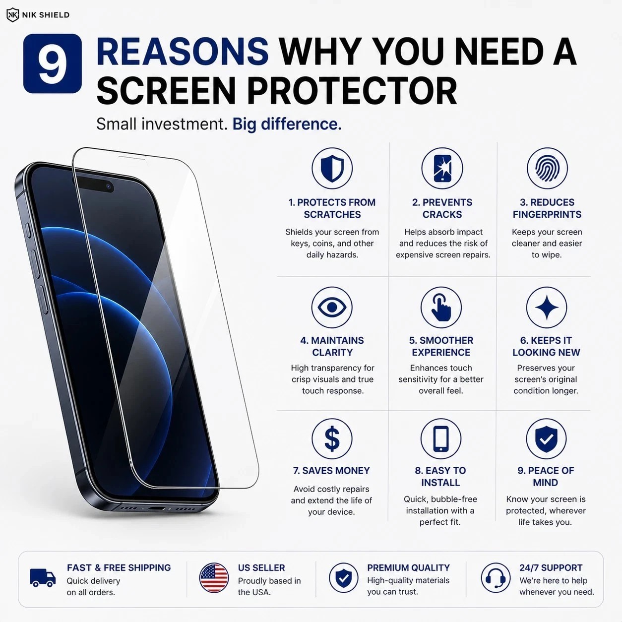 Motorola Edge 2025 / Edge 60 Pro Hydrogel Screen Protector 3 Pack HD Clear