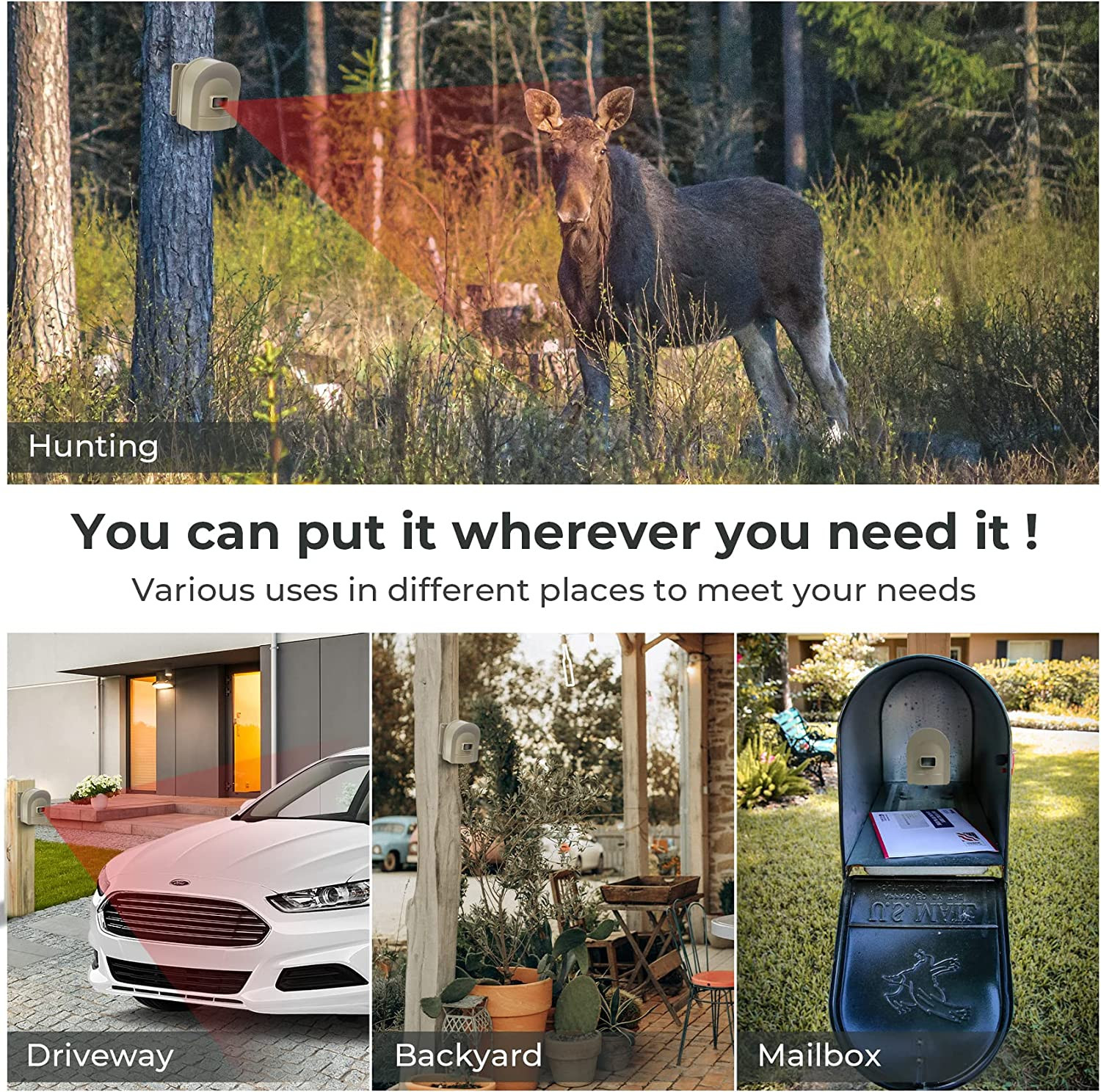 1/2 Mile Driveway Alarm Wireless Sensor System & Driveway Sensor Alert System W