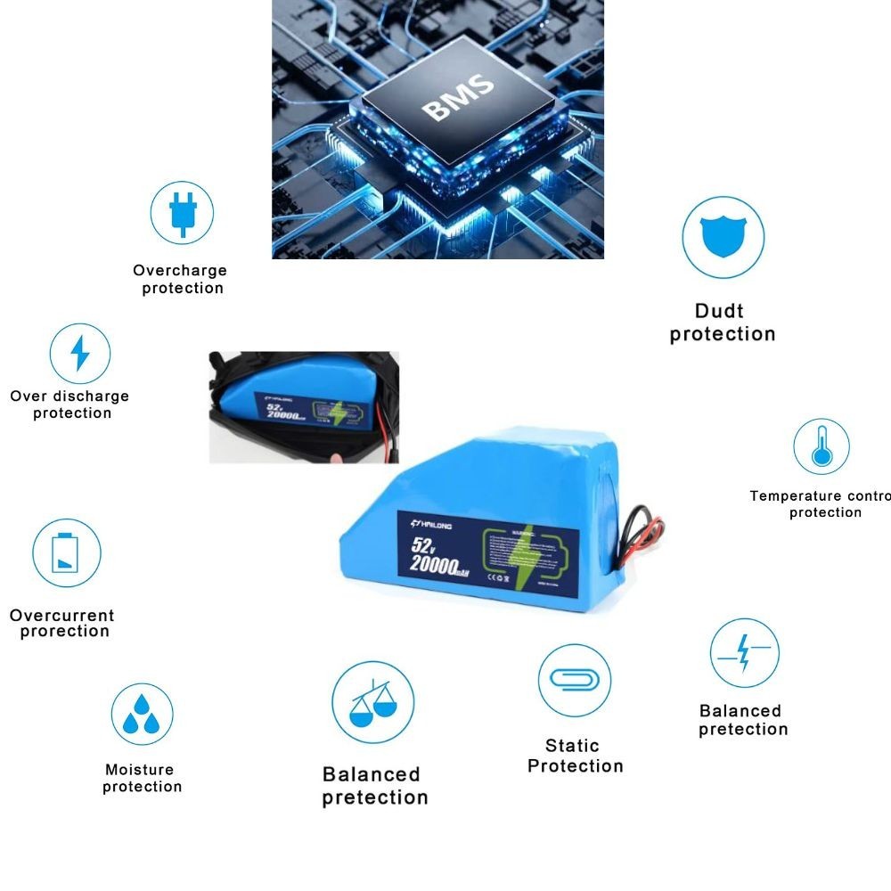 Triangle pack battery 52V 20AH Battery & Bag