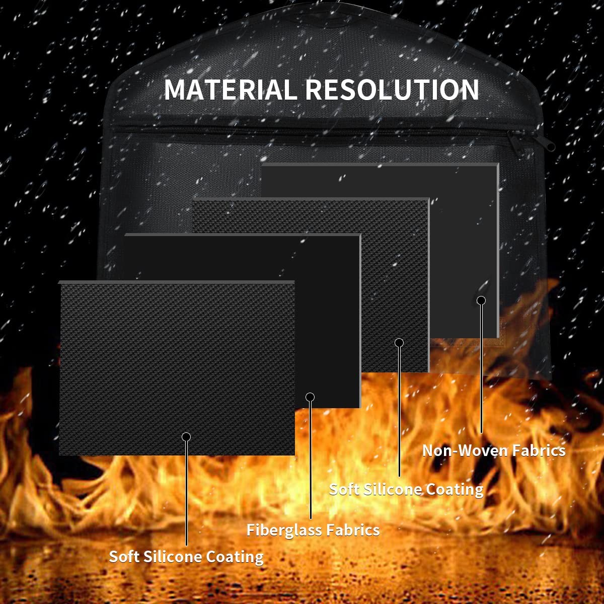 Hanger Diversion Fireproof & Waterproof Safe with Lock and Small Fireproof Bag