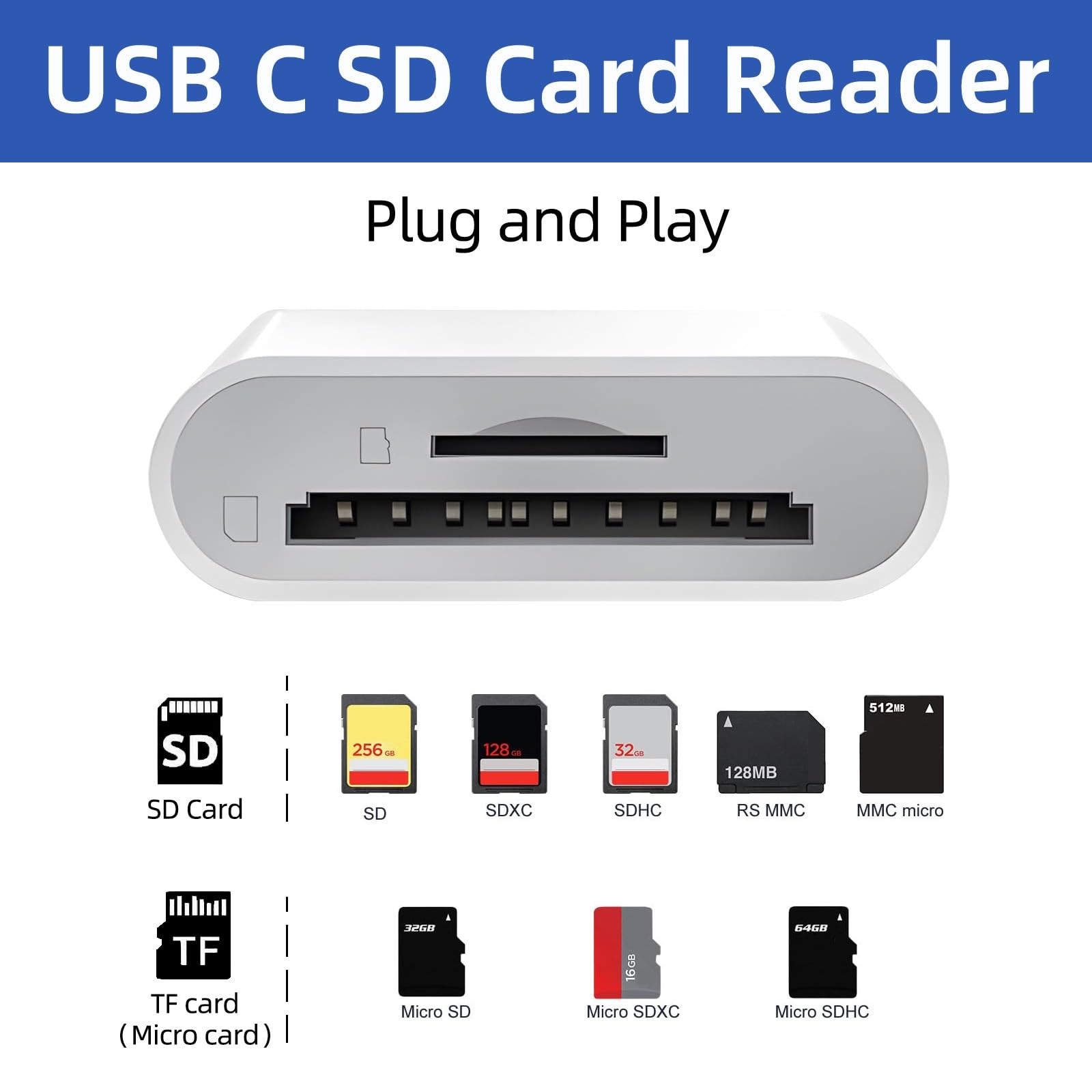 USB C SD Card Reader, Type C Supports and Micro White